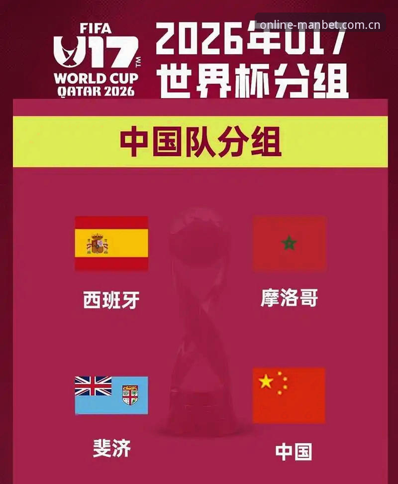 U17世界杯抽签结果揭晓，中国男女足分别迎战强敌，万博体育平台同步更新赛事动态